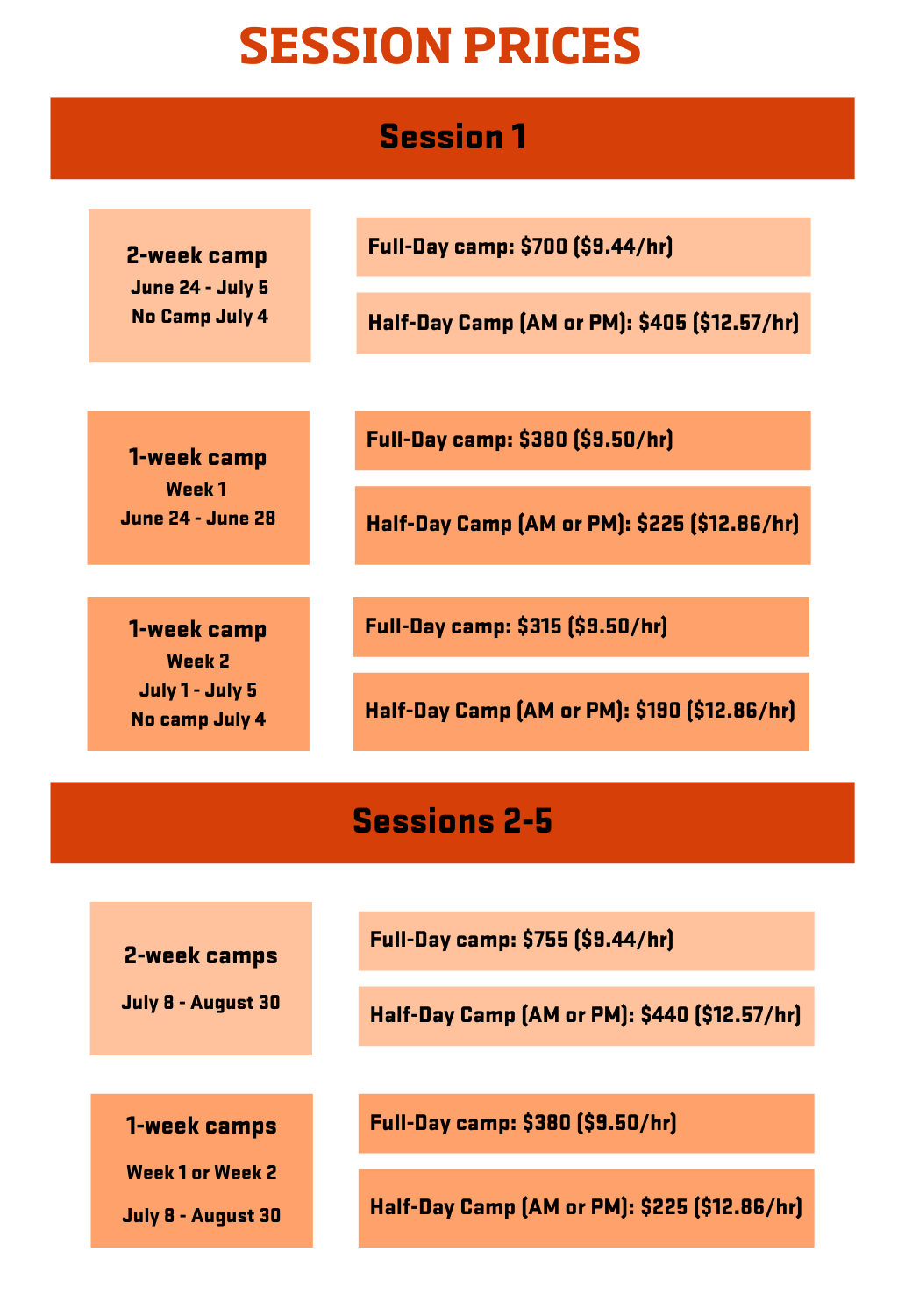 Table of Summer Day Camp prices per session