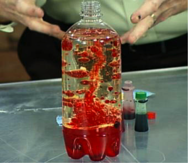 make your own lava lamp